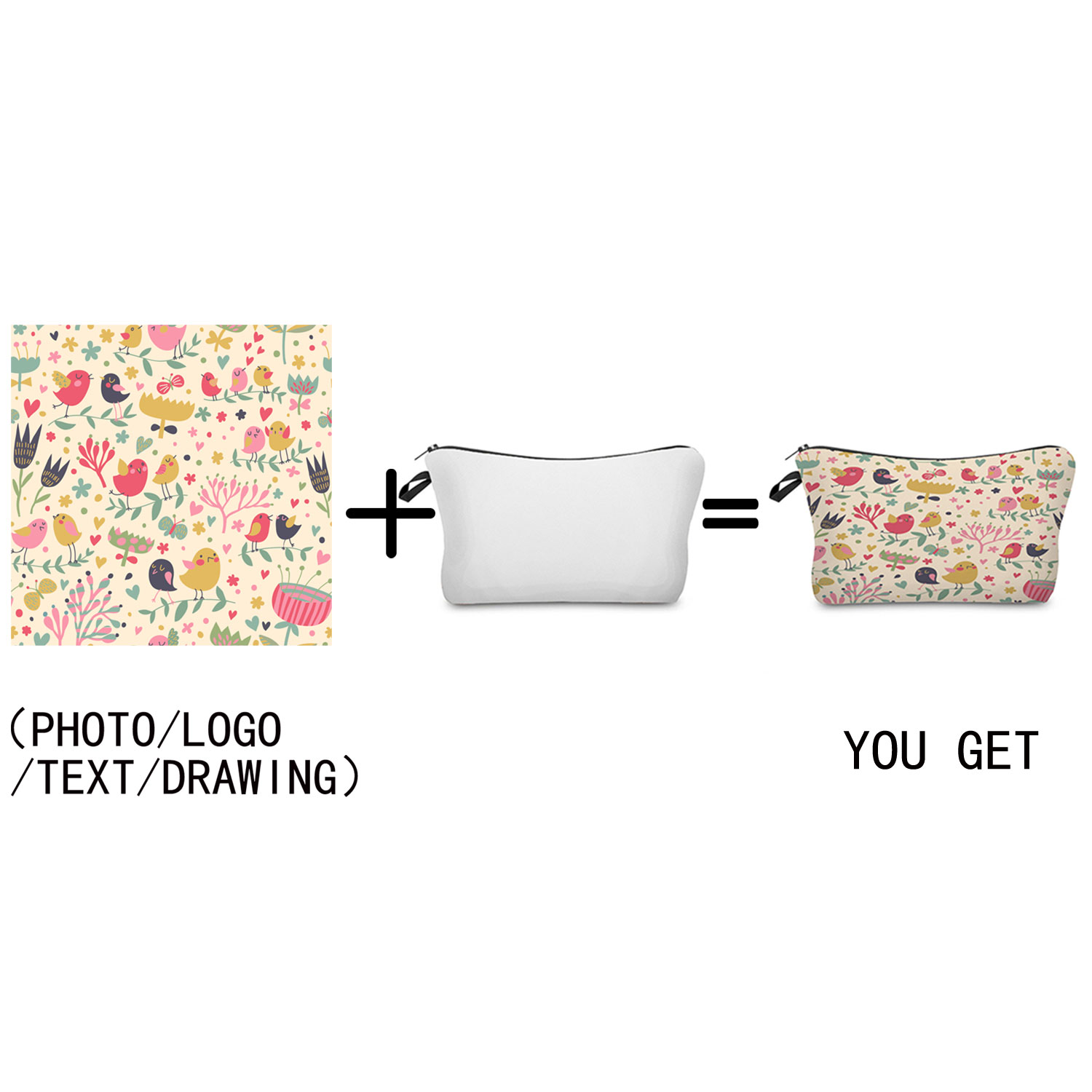 パーソナルカスタム DIY ロゴ化粧バッグポーチ旅行アウトド - Women Bags Logo のレビューと価格