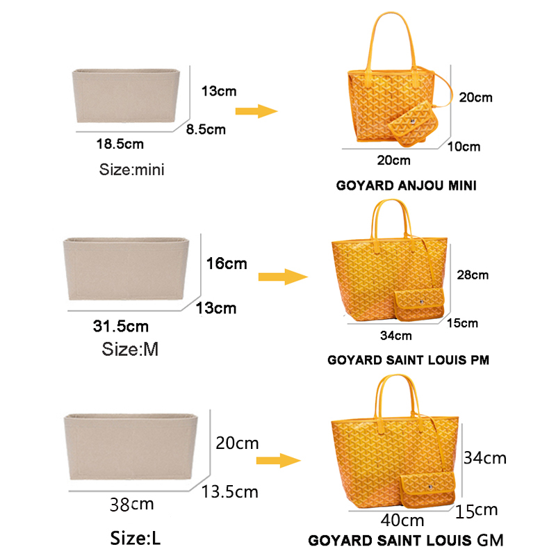 フェルトインサートバッグ化粧品オーガナイザーインサートゴヤー - Women Bags Goyard のレビューと価格